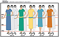 1920s Fashion Diagram