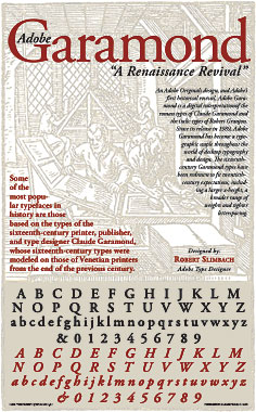 Garamond Type Poster